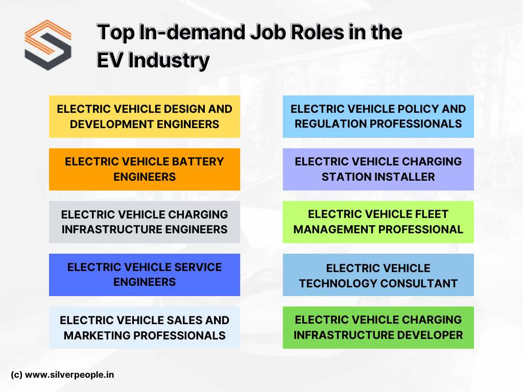 Top In-demand Job Roles in the Electric Vehicle Industry