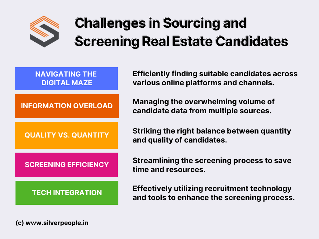 sourcing and screening challenges in real estate