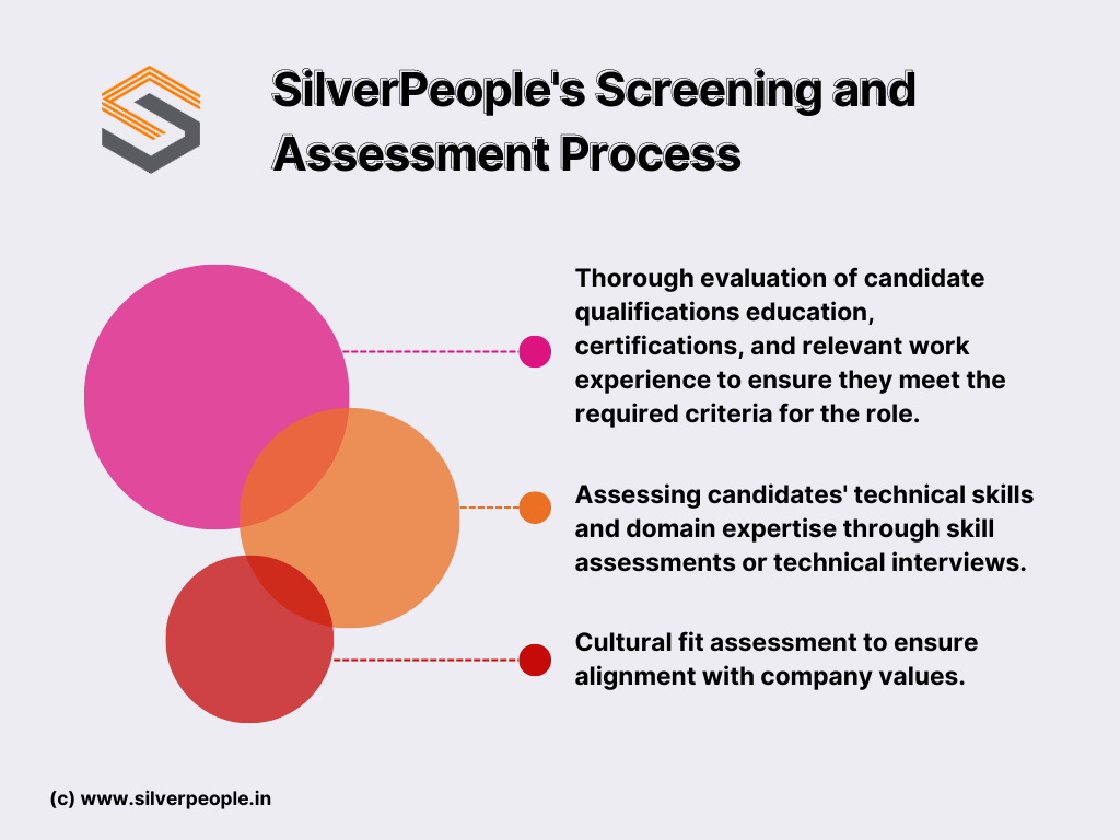 SilverPeople's Screening and Assessment Process