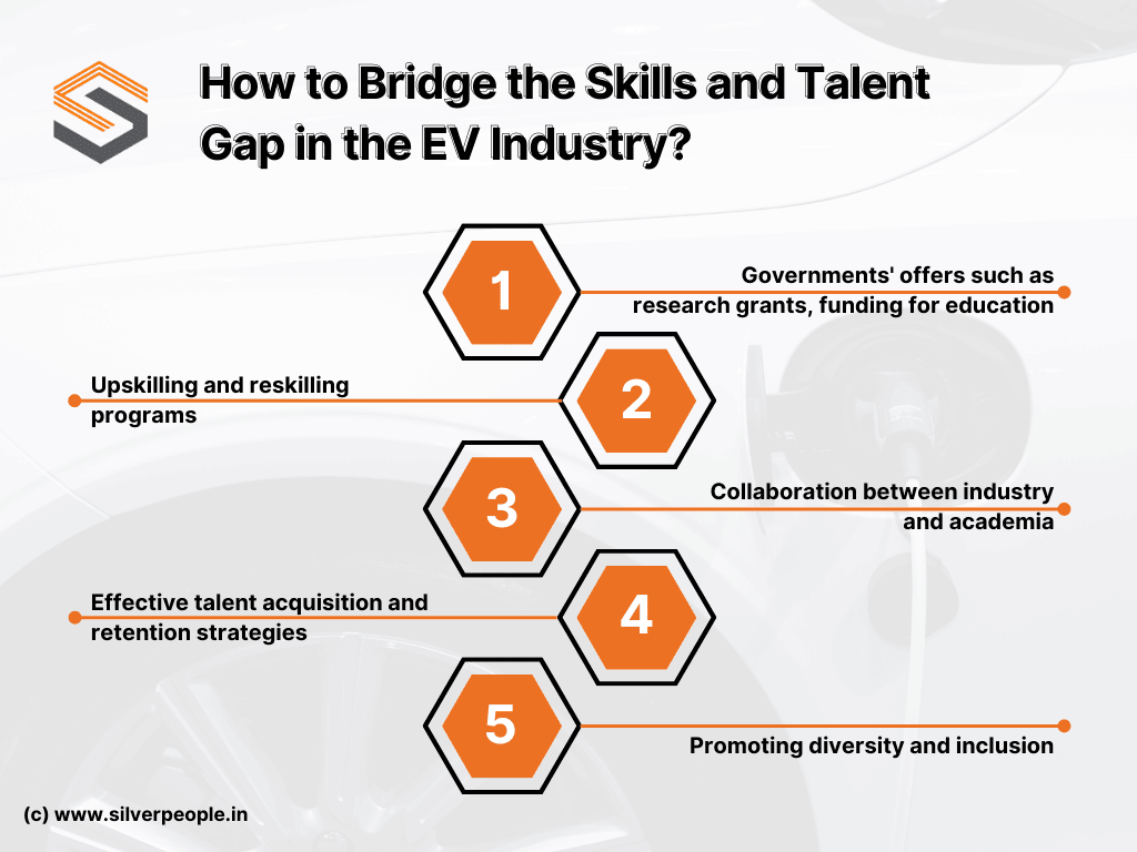 How to Bridge the Skills and Talent Gap in the Electric Vehicle Industry?